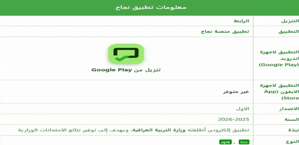 تطبيق نجاح 2025