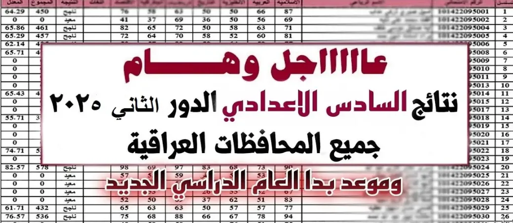 نتائج السادس الاعدادي الدور الثاني 2025 العراق