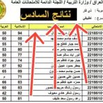 نتائج السادس الإعدادي