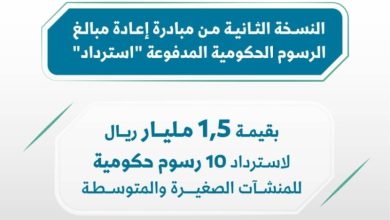 "منشآت" تطلق النسخة الثانية من مبادرة "استرداد" لدعم المنشآت الناشئة عبر استرداد الرسوم الحكومية.