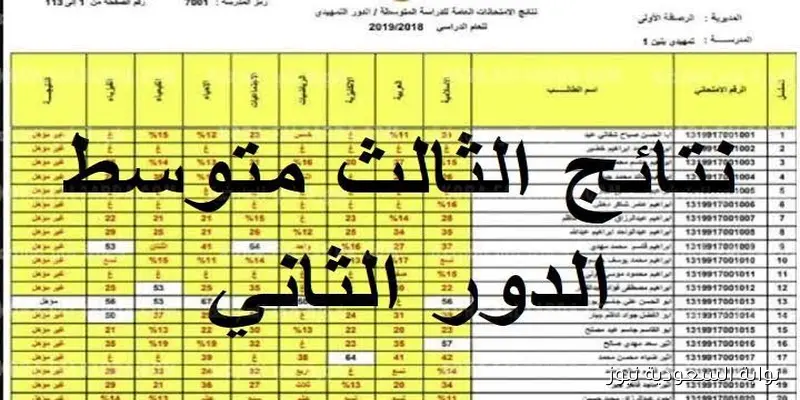 نتائج الثالث متوسط 2025