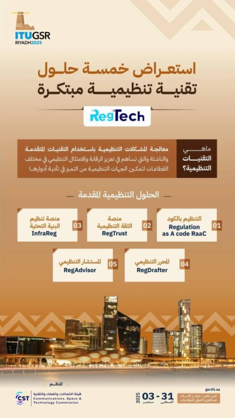 "هيئة الاتصالات تعرض خمس حلول مبتكرة في إطار مشروعها "RegTech" لتحسين الأداء التنظيمي".