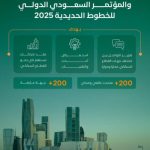 ينطلق المؤتمر والمعرض السعودي الدولي للخطوط الحديدية في الرياض أكتوبر المقبل.