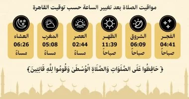 مواقيت الصلاة في مصر 2025 بالتوقيت الشتوي