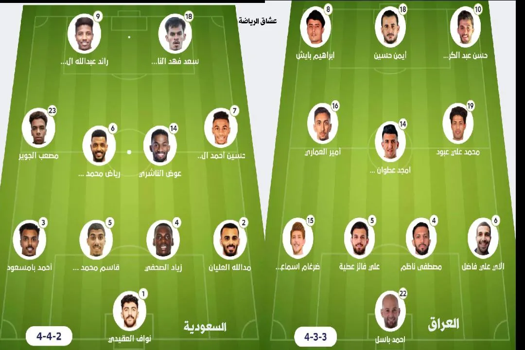 تشكيلة المنتخب السعودي المتوقعة أمام العراق