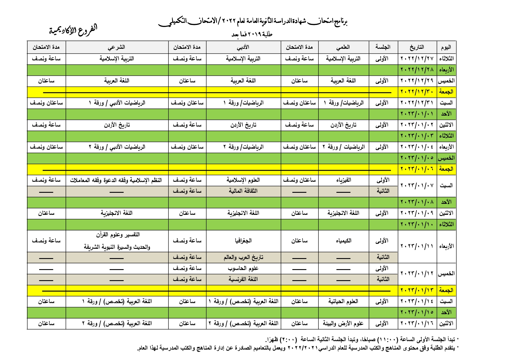 امتحانات التوجيهي التكميلي