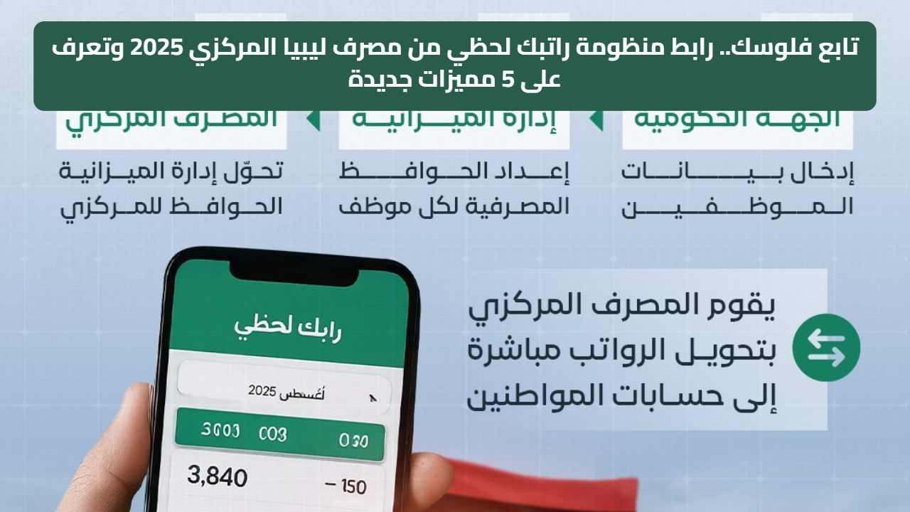 منظومة راتبك لحظي