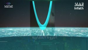 شركة الثروة العقارية تعلن عن مزاد “خام لوجيستيك” بمشاركة مركز الإسناد والتصفية