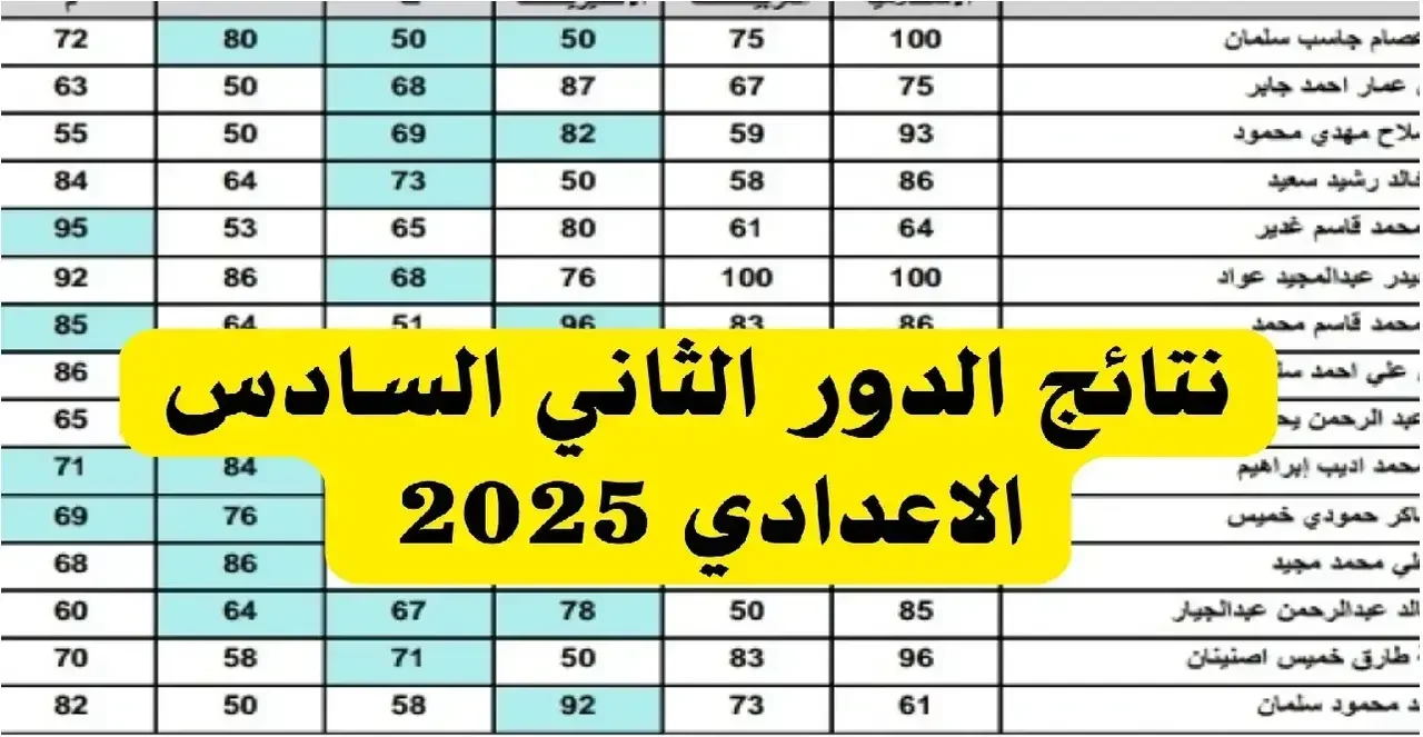 نتائج السادس الاعدادي